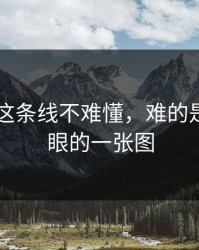 吃瓜51这条线不难懂，难的是最不显眼的一张图
